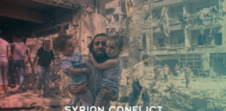 What Is Happening In Syria Syrian conflict