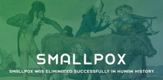 Smallpox Was Eliminated Successfully In Human History